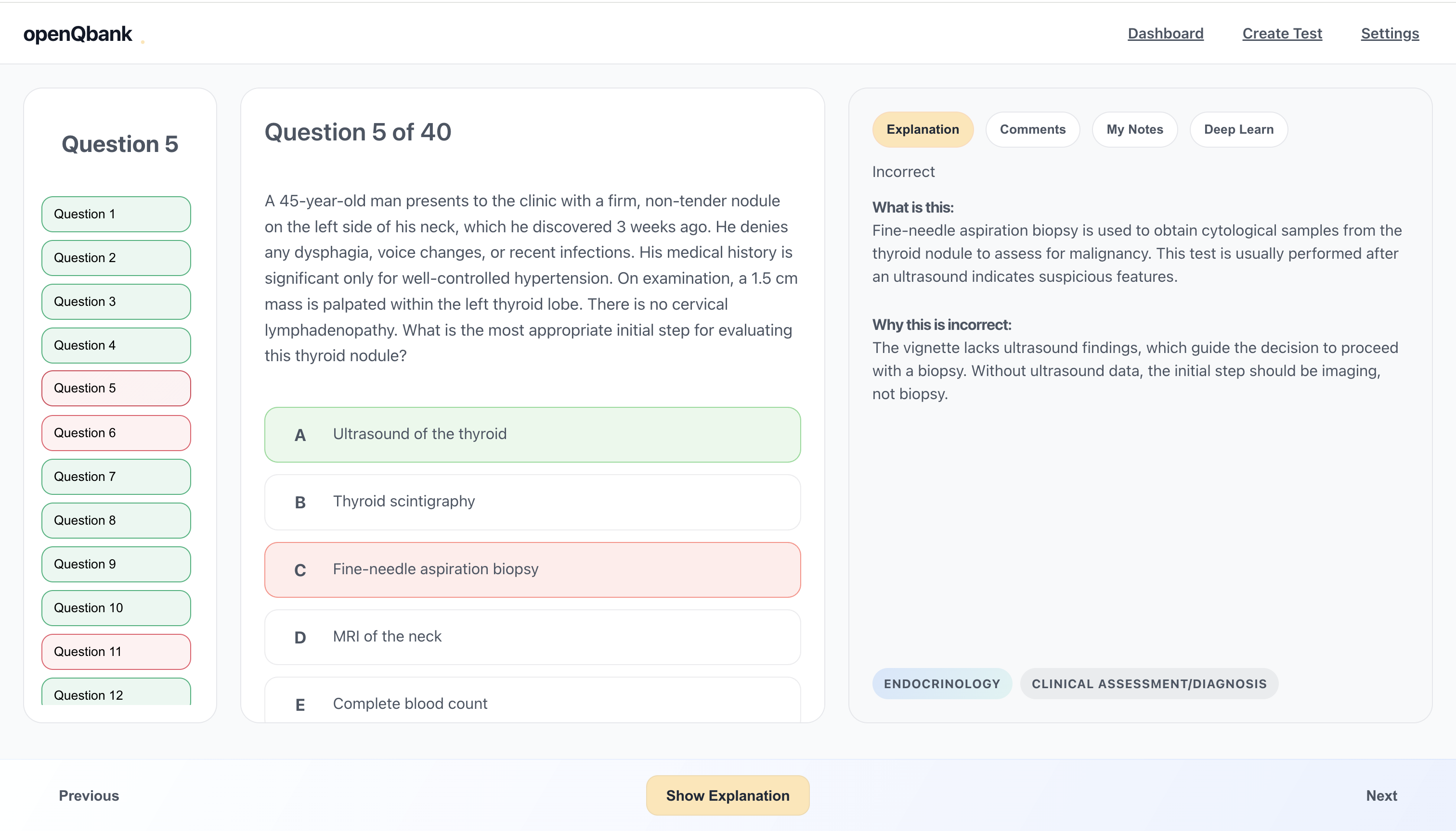 openQbank Dashboard Overview